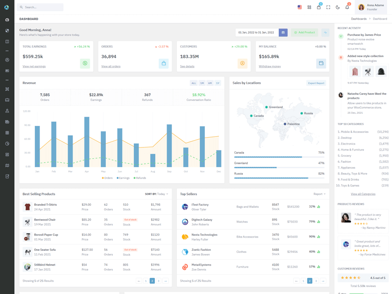 Dashboard Illustration